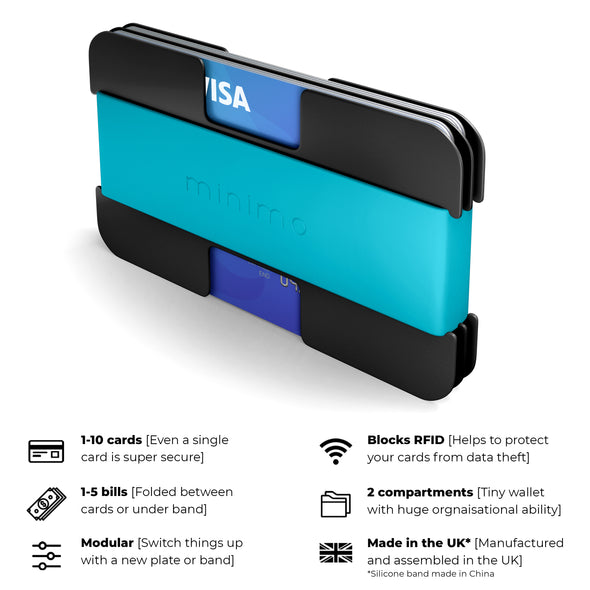 Black / Turquoise